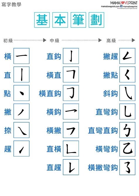 中筆劃|首頁 